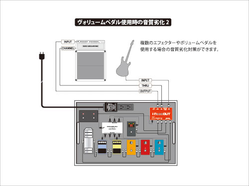 販売終了品　CAJ IN AND OUT