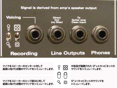 Studiotone 40XL Head