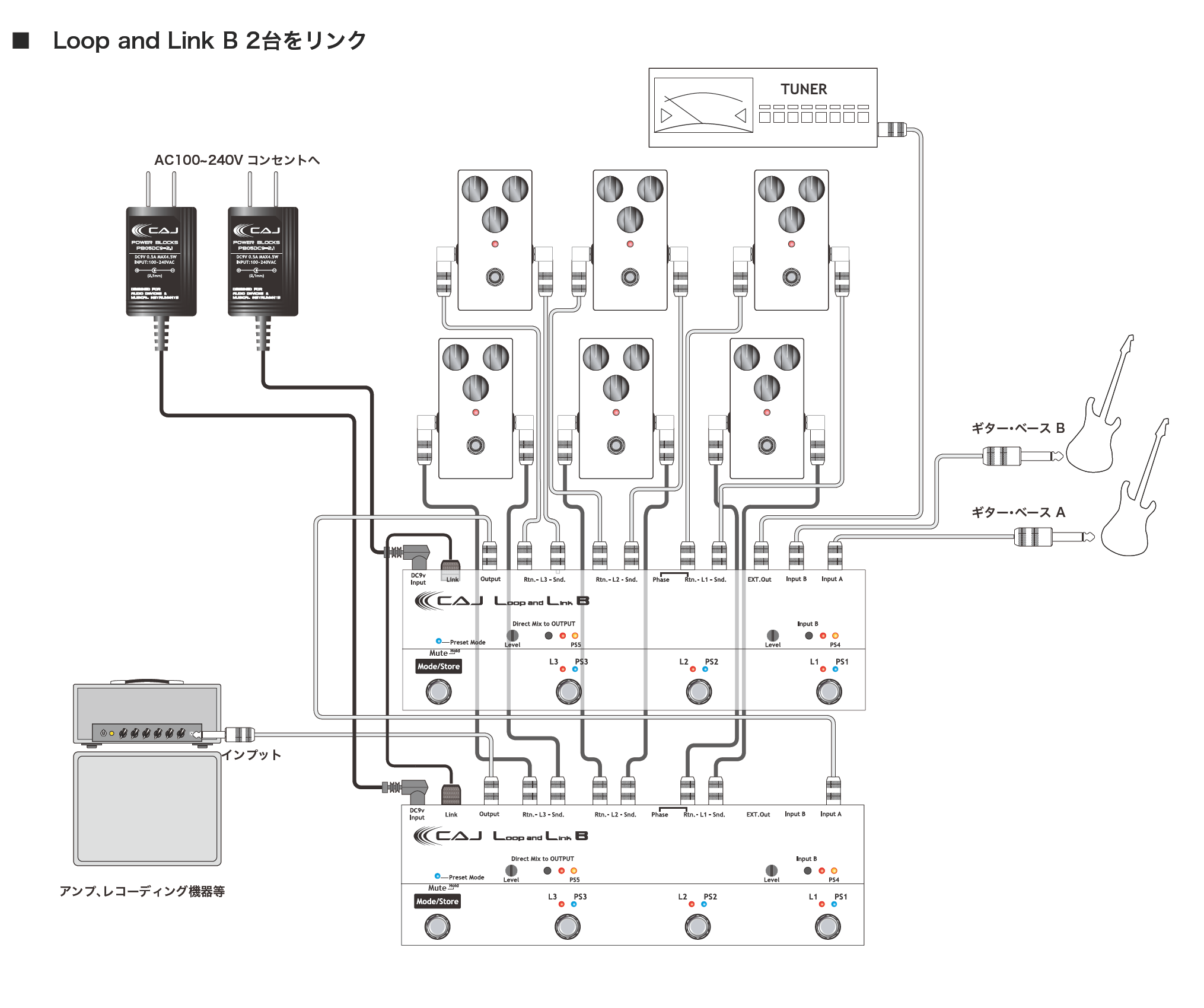 CAJ Loop and Link 電源付属