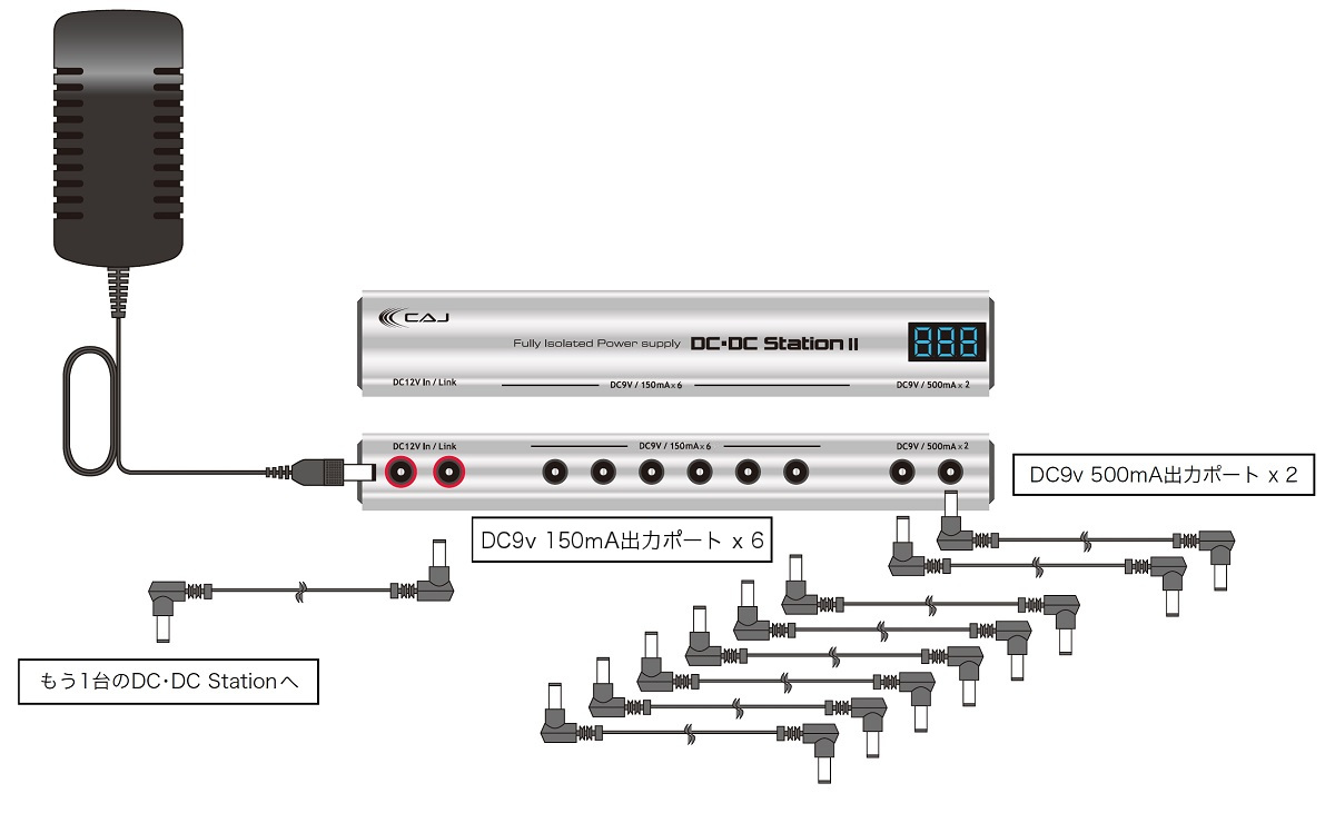 【美品】CAJ DC/DC Station