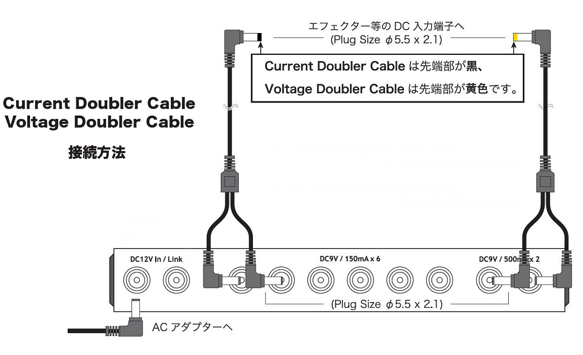 CAJ – DC・DC Station II